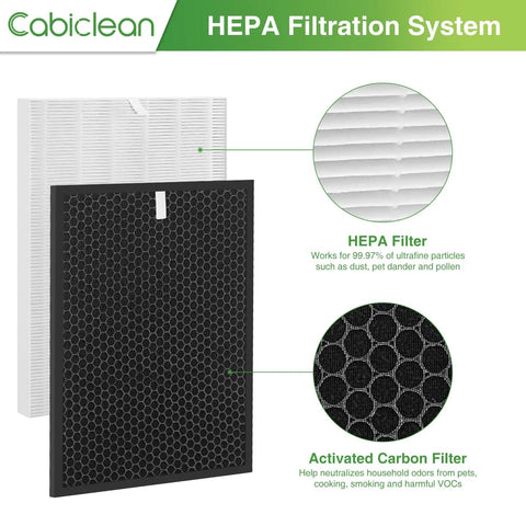 HR900 Compatible Filter Set With HEPA And Activated Carbon Filters For Your Pet Air Purifier Replacement Duo Pack; HEPA and carbon filter dimensions and structure shown.