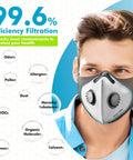 Man wearing M Pro Dust Mask For All-Day Comfort, Reusable Respirator Mask For Dust And Woodworking, Safety Work Mask.
