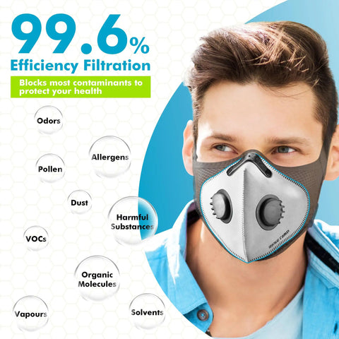 Man wearing M Pro Dust Mask For All-Day Comfort, Reusable Respirator Mask For Dust And Woodworking, Safety Work Mask.