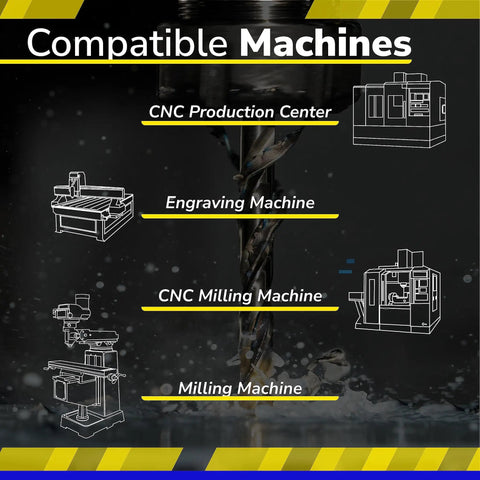 Diagram showing machines compatible with 1/32 Inch Micrograin Carbide Square End Mill Set, 4 Flutes, ISE1/32 4T, 5 Pieces.