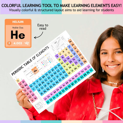 Child holding Colorful Dry Erase Periodic Table Chart For Kids A4 Science Learning Wall Display That Makes Chemistry Fun And Engaging Great For Classrooms And Home Wipe Clean Durable Laminated 8 By 12 Inches