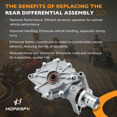Beefed Up Rear Differential Replacement For Honda Rancher 420 TRX420 And Foreman Rubicon 500. Displayed with benefits list.
