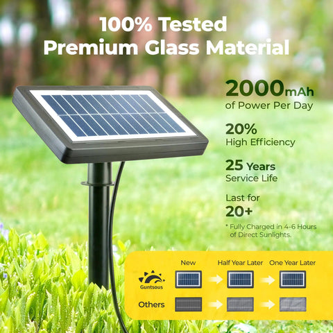 Solar panel for Outdoor Solar String Lights 29 Ft Long With 10 S14 Edison Bulbs Warm White IP65 Waterproof, in garden