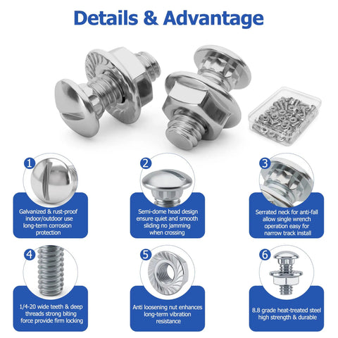 Heavy Duty Garage Door Track Bolt Kit Quarter Twenty Five Eighth Inch Hex Washer Head Screws shown with details and advantages for secure installation.