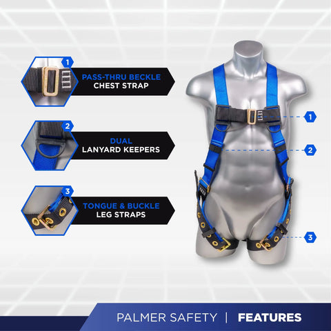 Roofing Safety Kit With Full Body Harness 100 Ft Vertical Rope Anchor Set Tool Lanyard And Duffle Bag Blue Fall Protection features