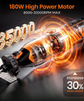 Close-up of the 180W motor showcasing 8000-35000RPM max capabilities of the Badass 180W Cordless Chainsaw Sharpener Kit.