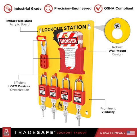 Lockout Tagout Station Kit With 26 LOTO Devices And 20 Do Not Operate Tags Padlock Hasps Wall Mount Board OSHA Compliant