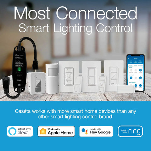 Smart Lighting Hub For Lights And Fans That Plays Nice With Alexa, Apple HomeKit, Google Assistant, and devices display