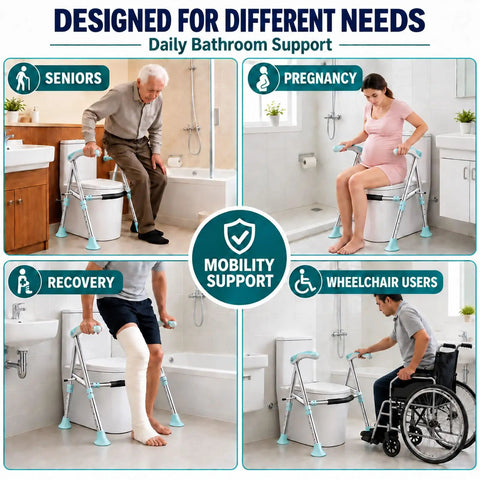 Super Sturdy Toilet Safety Rails For Seniors Heavy Duty Adjustable Bathroom Grab Bars With Non Slip Cyan Handle providing support for seniors, pregnant users, recovering and wheelchair users.