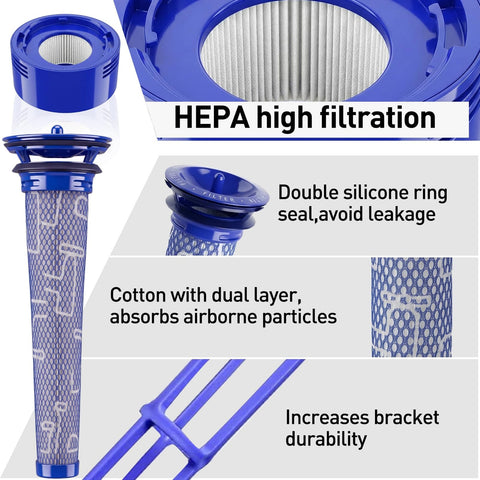 Six Pack Vacuum Filter Replacement Kit For V7 And V8 Cordless Vacuum Cleaners With Three Post Filters And Three Pre Filters Details