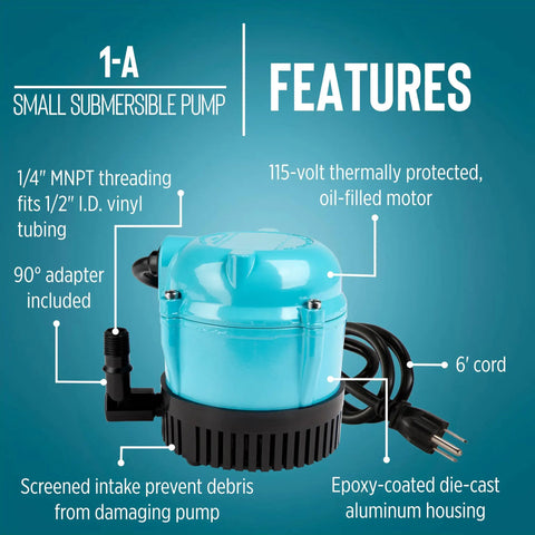 Tiny But Mighty Submersible Pump 1-A 115 Volt 1/200 HP 170 GPH, features labeled, shown with 6-foot cord and screened inlet