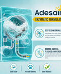 Diagram showing Pet Parent Pro Enzyme Washing Machine Cleaner Tablets breaking down pet hair and odors in washing machine.