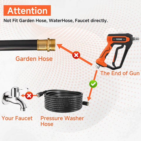 Pressure Washer Gun And Hose Kit With 25 Ft Heavy Duty Hose And Replacement Wand 5 Nozzle Tips M22 Fitting Universal Fit details