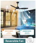 Dope Modern 48 Inch Ceiling Fan With Lights And Remote Control In Matte Black showing seasonal air flow directions in a bedroom
