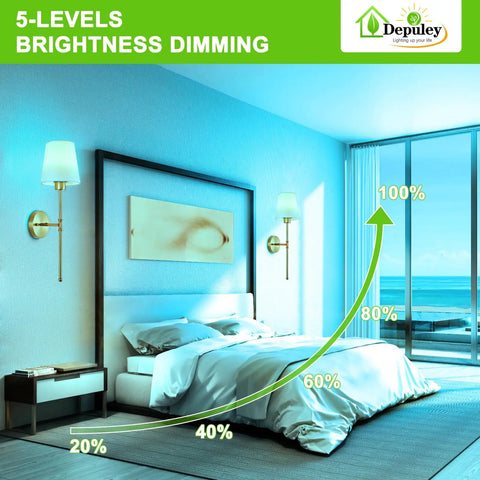 Set Of Two Wireless Wall Sconces With Rechargeable Dimmable Led Bulbs And Remote Control Delivering Fifteen Vibrant Shades And A Straight Up Sleek Gold Design For Bedroom Hallway Or Living Room, showcasing brightness levels in a modern bedroom.