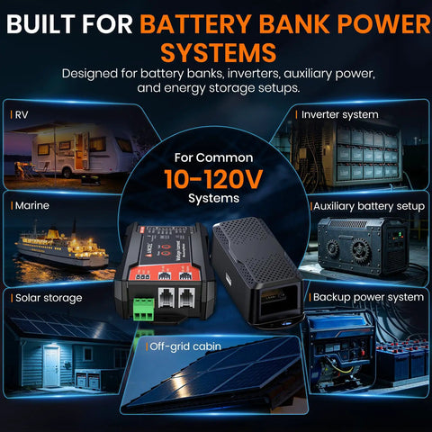 No Sweat Bluetooth Battery Monitor With 400A Smart Shunt for 10-120V battery bank power systems in RV and marine setups.