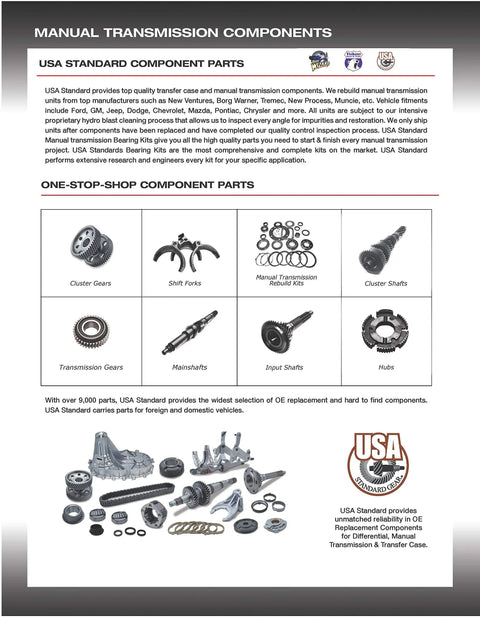 Manual Transmission Bearing Kit With Synchronizer Rings Boosts Shifting Smoothness And Longevity Features Point Nine Inch Input Output Bearings With Multi Piece Synchros For Weekend Warriors And Street Mods