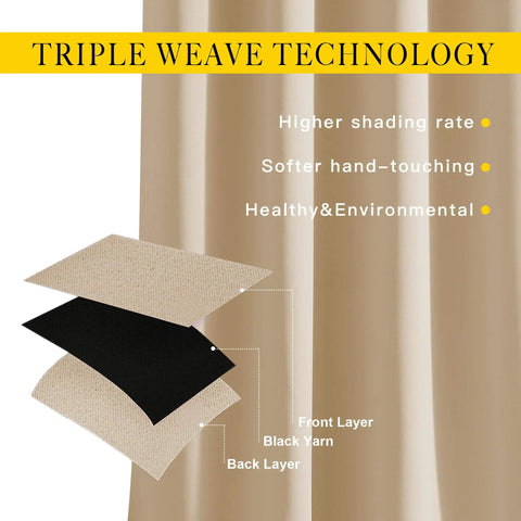Diagram showing the triple weave technology layers of Two Panels Biscotti Beige Blackout Curtains 52 Inches By 95 Inches.