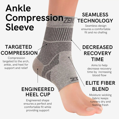 Ankle Support Compression Sleeve For Running, Soccer And Volleyball - Breathable All Day Comfort With 3D Geotech Ribbing shown on foot with detailed benefits.