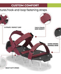 Lawn Aerator Shoes With Adjustable Straps Preassembled Spikes One Size Fits All for easy soil aeration displayed with detailed features.