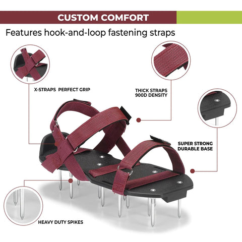 Lawn Aerator Shoes With Adjustable Straps Preassembled Spikes One Size Fits All for easy soil aeration displayed with detailed features.