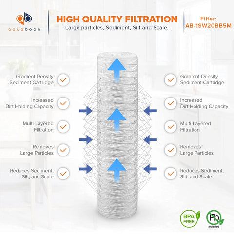5 Micron Whole House String Wound Water Filter Replacement Cartridge 20 x 4.5 For Well Water Filtration, Heavy Duty Sediment Capture