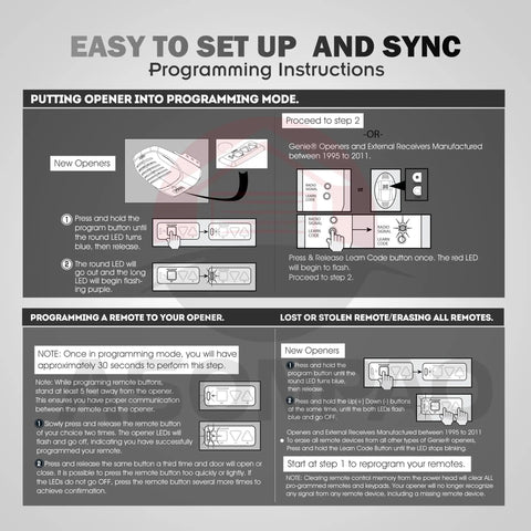 Programming instructions for Two Pack Replacement Remote For Overhead Door Garage Door Opener O3T BX O3T A with diagrams.