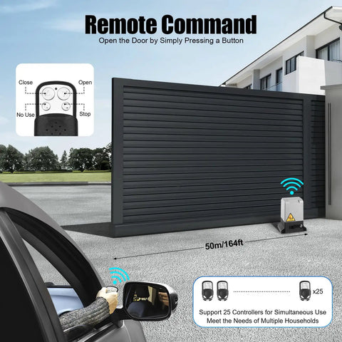 Automatic Sliding Gate Opener 750W Electric Gate Operator With Two Remotes, Heavy Duty Driveway Gate Motor at remote command range