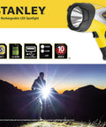 Rechargeable 1000 Lumen 5W LED Spotlight Flashlight With Micro USB Charging, person using flashlight outdoors at night