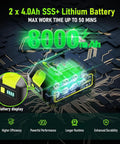 Powerful Cordless Leaf Blower With 580000 RPM Motor Lightweight Handheld Yard Blower 2 X 4.0Ah Battery Display