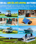 58.4V 18A 1250W LiFePO4 Battery Charger For Fast Charge With 0V Wake Up IP67 Waterproof 48V 51.2V Range Golf Cart Forklift RV Boat