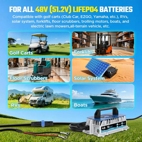 58.4V 18A 1250W LiFePO4 Battery Charger For Fast Charge With 0V Wake Up IP67 Waterproof 48V 51.2V Range Golf Cart Forklift RV Boat
