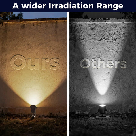 Comparison of Plug In Outdoor Spotlight Kit 5W Two Pack, 3000K Warm White Landscape Lighting showing wider irradiation range