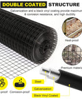 36 Inch By 50 Foot 16 Gauge Vinyl Coated Welded Hardware Cloth Mesh For Fence Garden And Home Improvement Projects Tough As Nails Built