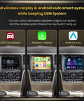 Jeep Cherokee Compass RAM CarPlay Decoder Retrofit Kit Wireless CarPlay And Android Auto Upgrade with GPS navigation displayed.
