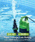 Three-Quarter HP Submersible Sump Pump Delivers Up To 3430 GPH For Quick Pool Draining, shown in a pool with 20 ft cord