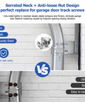 Heavy Duty Garage Door Track Bolt Kit Quarter Twenty Five Eighth Inch Hex Washer Head Screws showing serrated neck design for secure fastening.