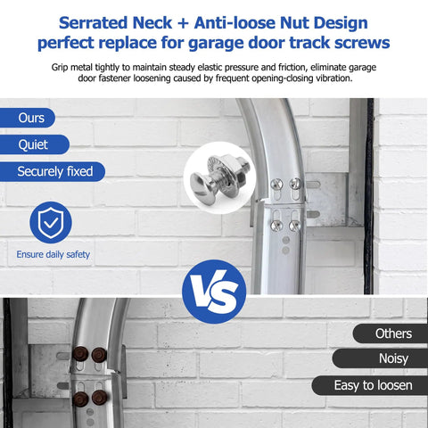 Heavy Duty Garage Door Track Bolt Kit Quarter Twenty Five Eighth Inch Hex Washer Head Screws showing serrated neck design for secure fastening.