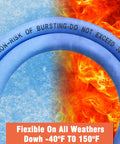 Image of Three Eighths Inch By Fifty Foot Air Hose Kit For Compressors against ice and fire background, text "Caution-risk of bursting, do not exceed 300 PSI" visible.