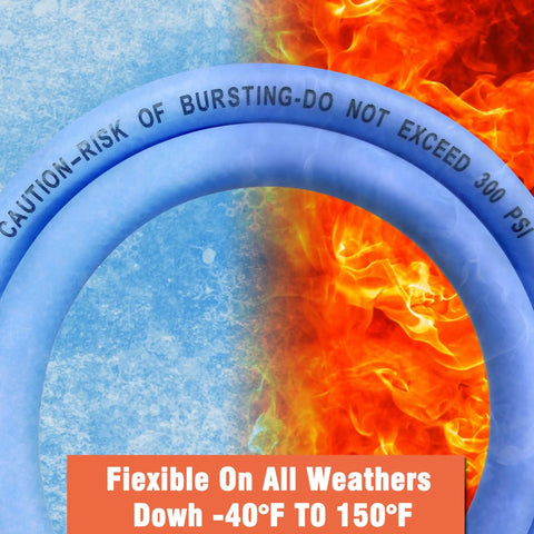 Image of Three Eighths Inch By Fifty Foot Air Hose Kit For Compressors against ice and fire background, text "Caution-risk of bursting, do not exceed 300 PSI" visible.