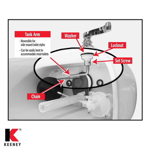 Diagram of Universal Fit Toilet Tank Flush Lever With Faucet Style Decorative Brushed Nickel Finish Easy Install showing parts