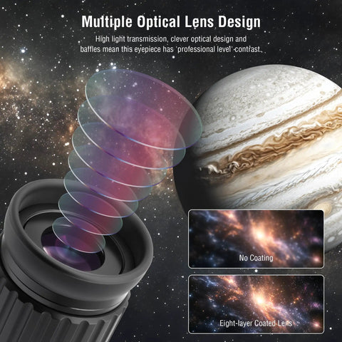 1.25 Inch 10mm Ultra Wide Angle Eyepiece With Filter Thread For Telescopes, 82 Degree Waterproof Fogproof UWA Design lens diagram