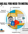 IM1KIT1 Transmission Shift Cable Bushing Repair Kit shown with components and installation instructions
