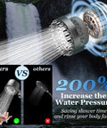 Filtered Shower Head With Handheld, Powerful High Pressure 4 Spray Showerhead With Filters And Anti Clog Nozzles For Hard Water