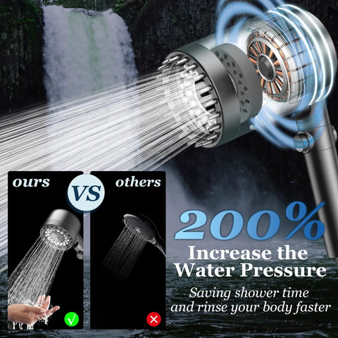 Filtered Shower Head With Handheld, Powerful High Pressure 4 Spray Showerhead With Filters And Anti Clog Nozzles For Hard Water