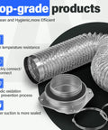 Magnetic Dryer Vent Connector Kit MV 180 with flexible hose and clamps showcasing high temperature resistance and quick connection