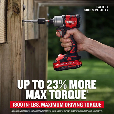 V20 Brushless RP Cordless Quarter Inch Impact Driver Tool Only with 1800 Inch Pounds Torque held by person driving screw into wood