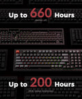 Premium 96 Percent Wireless Mechanical Keyboard With Kickass 8000Hz Polling Rate Hot Swappable Red Switches Dope Rgb Lighting Crisp Pbt Keycaps For Serious Gamers Everywhere displayed among multiple keyboards, highlighting battery life.