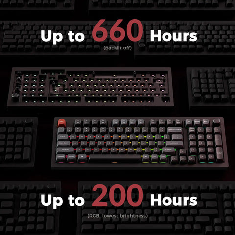 Premium 96 Percent Wireless Mechanical Keyboard With Kickass 8000Hz Polling Rate Hot Swappable Red Switches Dope Rgb Lighting Crisp Pbt Keycaps For Serious Gamers Everywhere displayed among multiple keyboards, highlighting battery life.