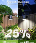 Ten Pack Solar Spot Lights Outdoor IP67 Waterproof With 63 LED Ultra Bright Landscape Spotlights on garden fence.